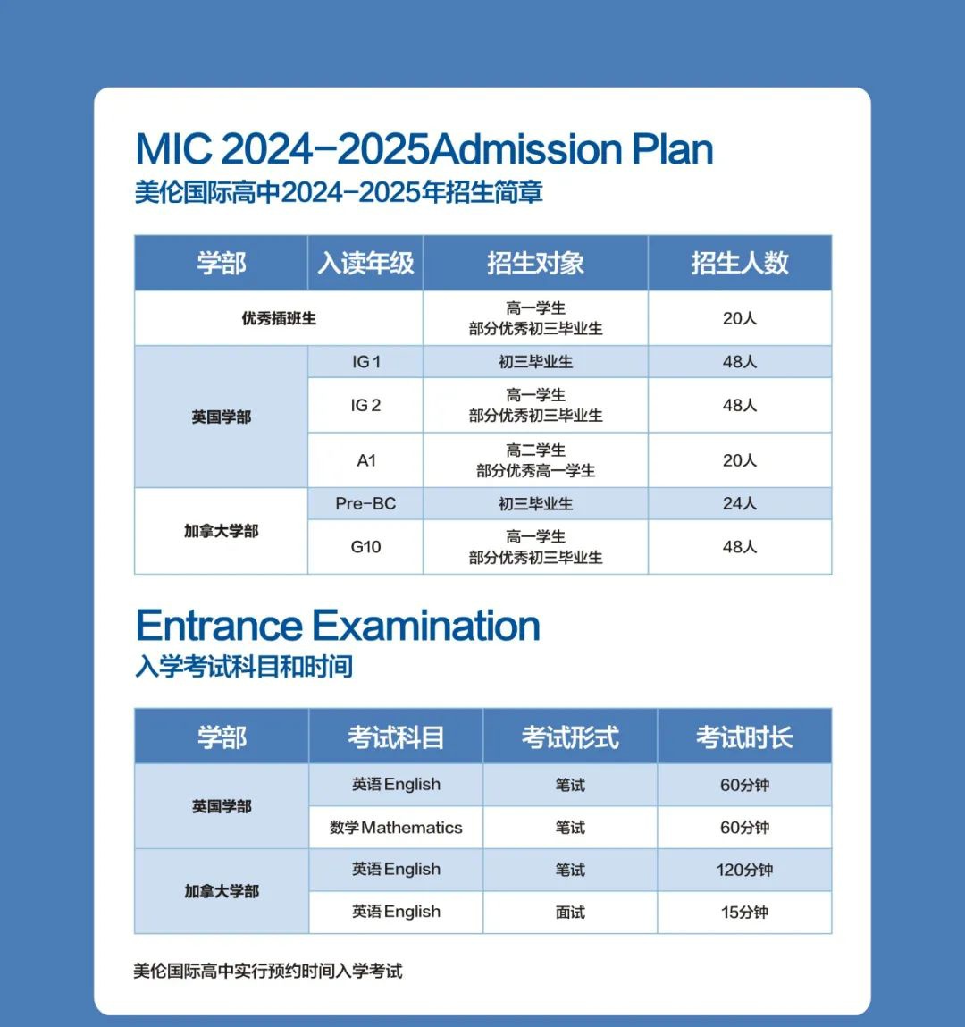 美伦国际教育